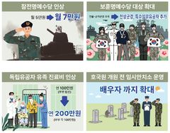 전남도, 보훈대상자 예우 강화…참전유공자 수당 올린다