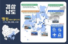 경남도, '함정 MRO 클러스터' 추진…방산기업 수출 지원