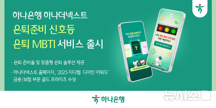 내 노후 준비 상태는?…하나은행, '은퇴준비 신호등·MBTI' 출시 