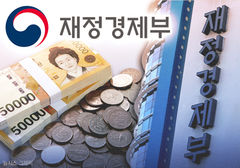 1분기 공적 채권 발행 6조원 축소…WGBI 편입 전 불확실성 최소화