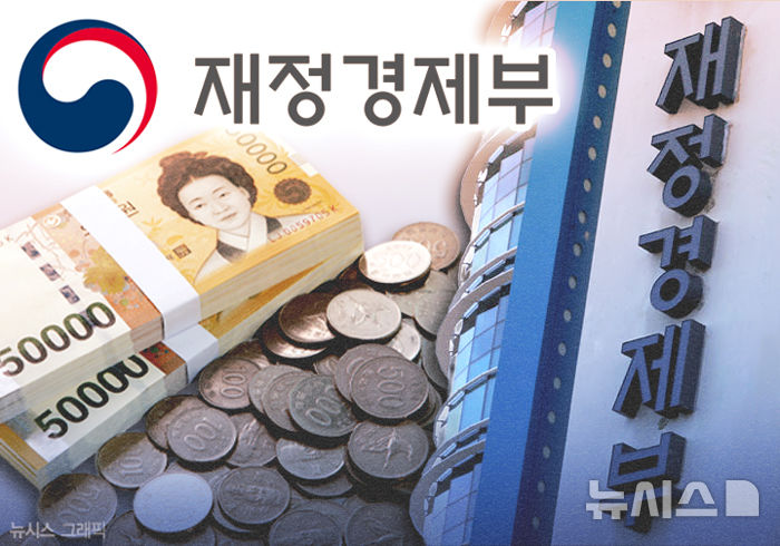 국세감면 10년 만에 40조→80조…총량관리 절실