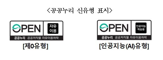공공저작물 출처표시 없이도 '자유 이용' 허용…공공누리 체계 개편