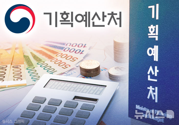 상반기 나라살림 적자 9.9조 개선…3년만에 최소