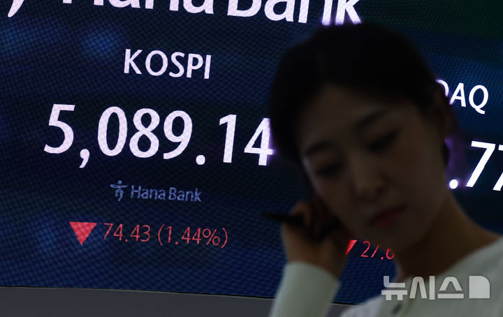 변동성 확대 국면…"종목 선별 접근해야"[주간증시전망]