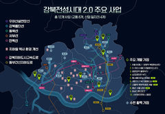 서울시, '다시, 강북전성시대 2.0' 가동…16조원 집중 투입