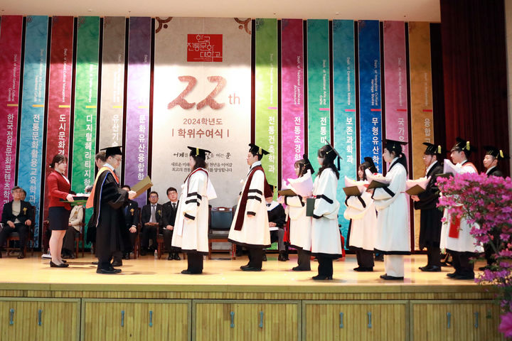 한국전통문화대, 국가유산 인재 223명 배출