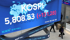 연휴 이후에도 랠리…코스피 5800 돌파에 세수 상방 기대