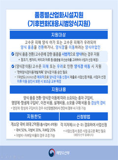 해수부 '기후변화 대응 시범양식 지원사업’ 공모…양식장 피해 대비