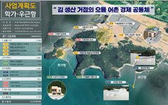 어촌어항공단, 해남군과 학가항·우근항 '어촌뉴딜3.0' 추진