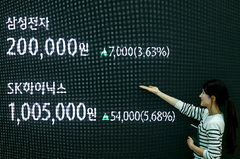 코스피 6000 눈앞에…'20만전자·100만닉스' 안착[마감시황]