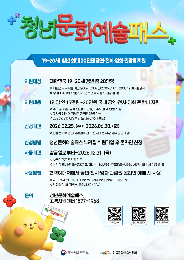 2006~2007년생 대상 '청년문화예술패스' 발급 시작…만족도 96.6%