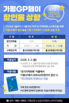 [가평소식] 가평GP페이 인센티브율 상향 등
