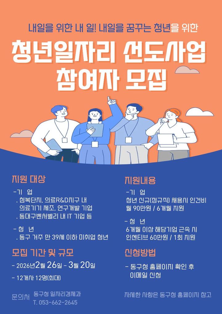 대구 동구, 일자리 선도 사업 참여 기업·청년 모집