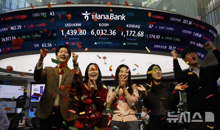 코스피 6000시대