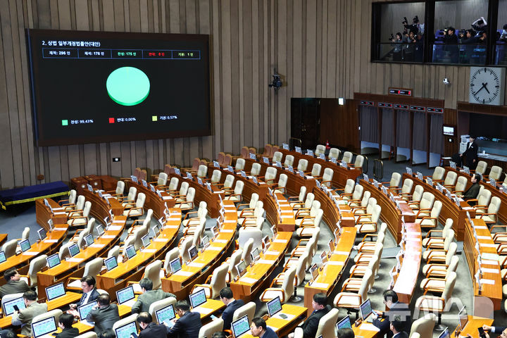 자사주 소각 의무 현실화…재계 "국회 존중" 속 우려 여전(종합)