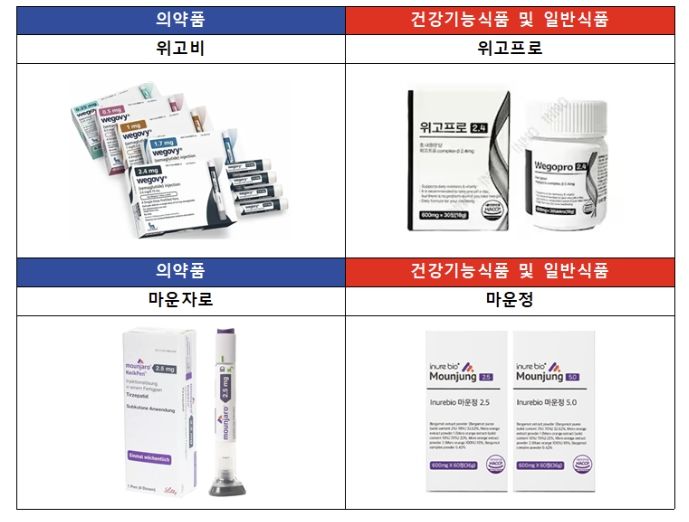 "이름도 포장지도 비슷"…'약처럼' 보이는 건기식 주의보