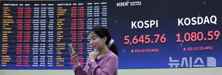 고배당기업 분리과세가 무엇인가요[금알못]