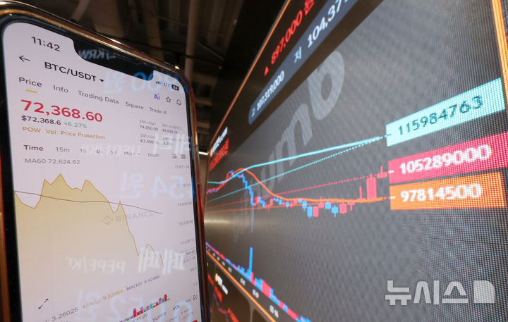 "전쟁터의 금괴 vs 거래소의 비트코인"[전쟁과 금융②]