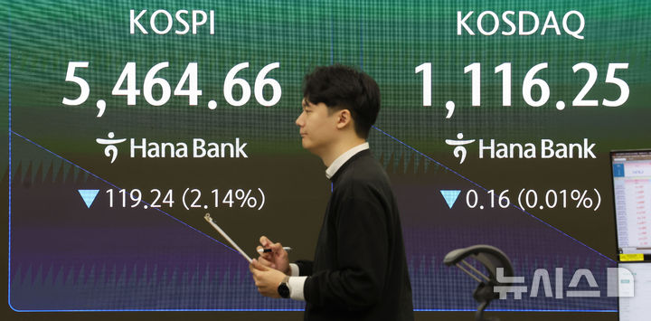 "코스피, 심장 약한 사람은 못 버틴다"…월가 베테랑이 본 한국 증시