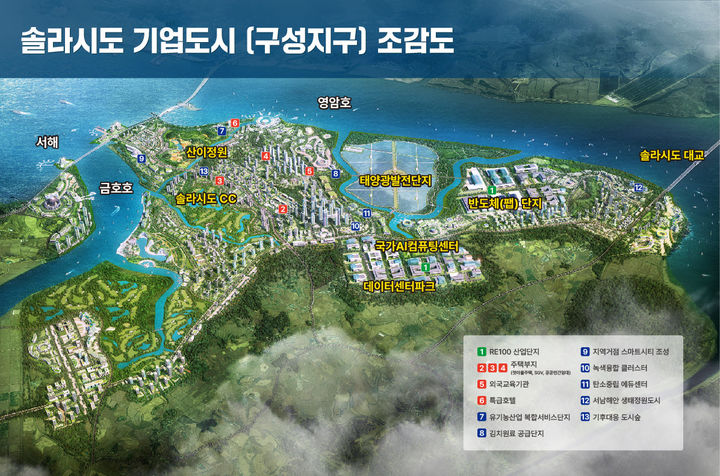 국가AI컴퓨팅센터 건립지로 해남 솔라시도 최종 확정