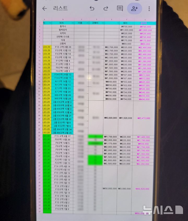 [암표 시장의 민낯②] 71억, 1300명, 3%, 50배…숫자로 본 암표 시장