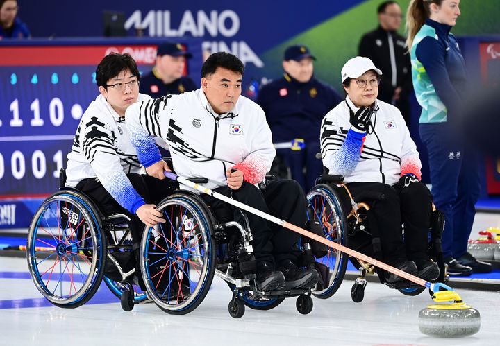 한국 스포츠, 동계패럴림픽과 프로리그에서의 성과와 도전
