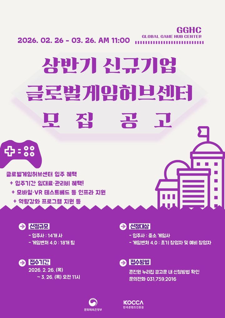 글로벌게임허브센터 입주기업 모집…임대료·관리비 지원