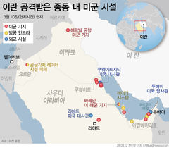 이란 반격에 중동 미군기지 초토화…"2주간 1.2조 피해"