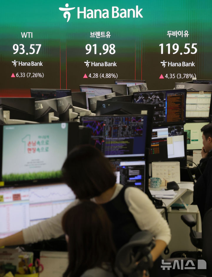 국제 유가 상승을 나타내는 전광판 지표