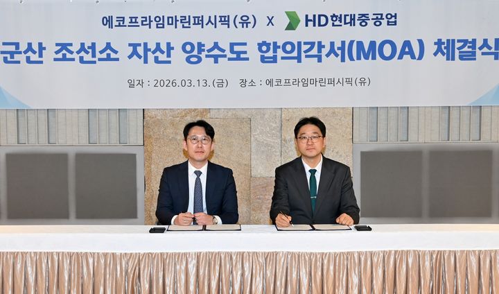 HD현대중공업, 전북 군산조선소 HJ중공업에 7800억 매각 완료 "효율성 제고"