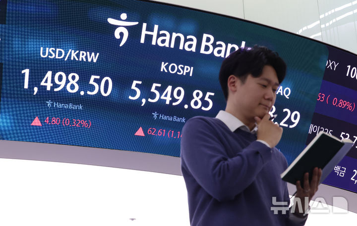 중동전쟁 폭탄 맞은 금융시장…정부 대응 시험대