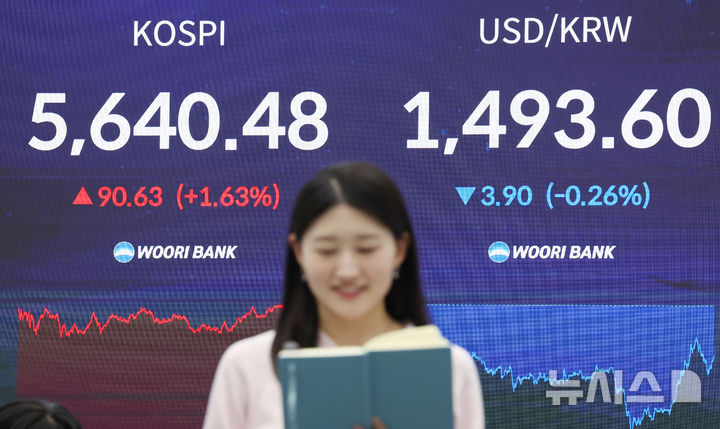 폭락장 '줍줍' 통했다…삼전·하이닉스 신규 매수 개미 '수익권' 