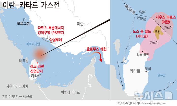카타르, "전날 헬기 1대 걸프에 떨어져 6명 사망…기계 고장 탓"