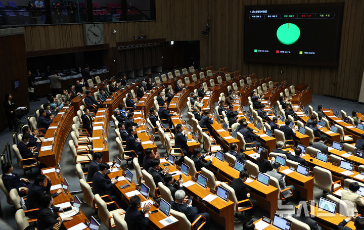 이번주 국회에는 무슨 일이? [뉴시스국회토pic]
