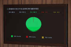 이번주 국회에는 무슨 일이? [뉴시스국회토pic]