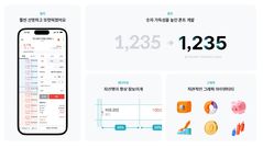 빗썸, 거래 환경 개편…"매매 안전성 강화" 