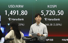 5720선 넘어선 코스피