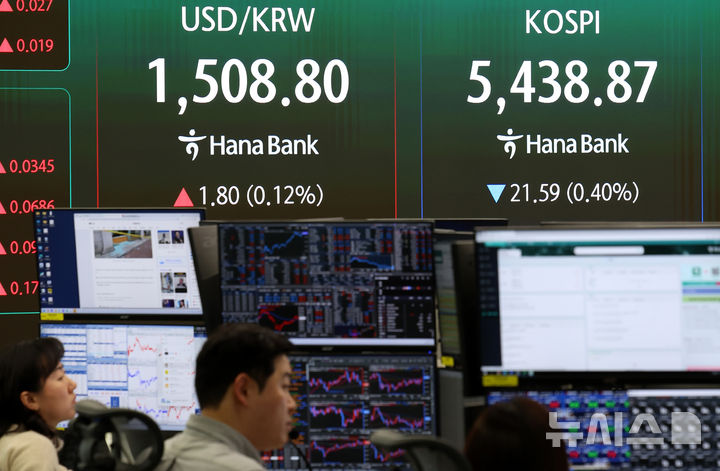 코스피, 중동 사태 이후 G20 중 최하위 수익률…왜?