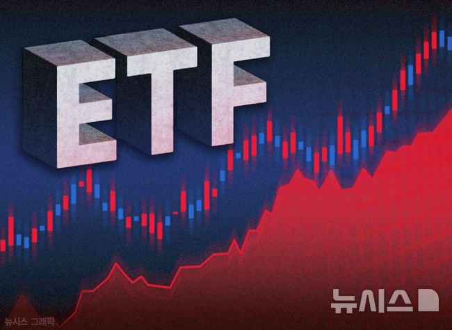 '국민 재테크 수단' 떠올라…운용본부장들의 투자 키워드는?[ETF 전성시대②]