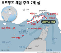 "이란·오만, 호르무즈 통행료 받을 듯…휴전안에 통행료 포함"
