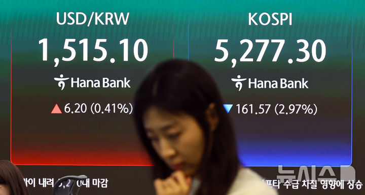 3월에만 32조…외인, 코스피 더 팔아치우나