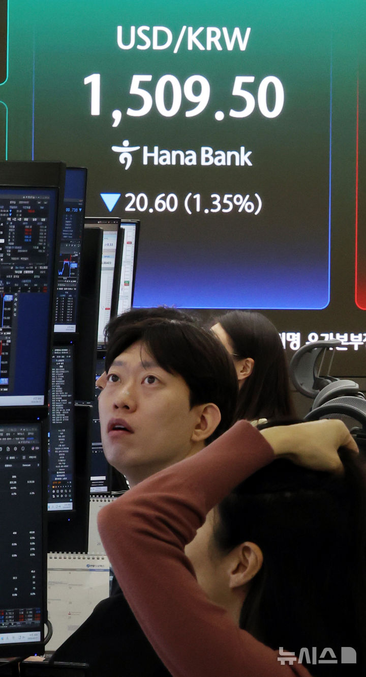 원·달러 환율 하락