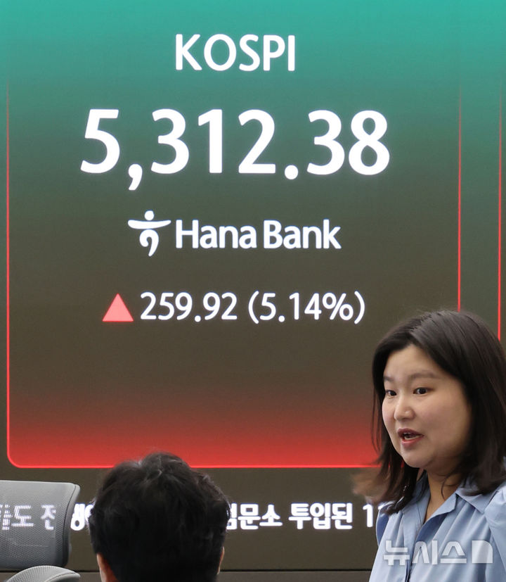 코스피, 급등에 매수 사이드카 발동