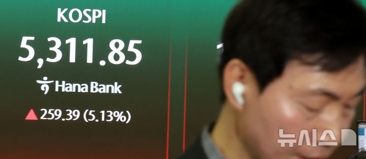 코스피, 급등에 매수 사이드카 발동