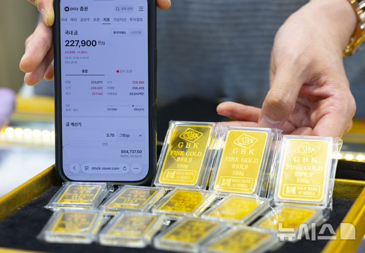 금값 소폭 상승