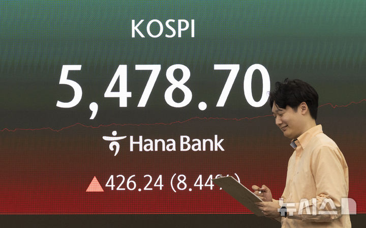 상승 마감한 코스피