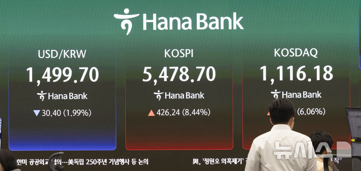 한때 1500원 아래로 내려간 원달러 환율