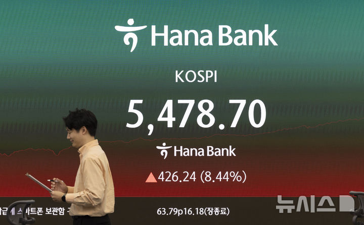 상승 마감한 코스피