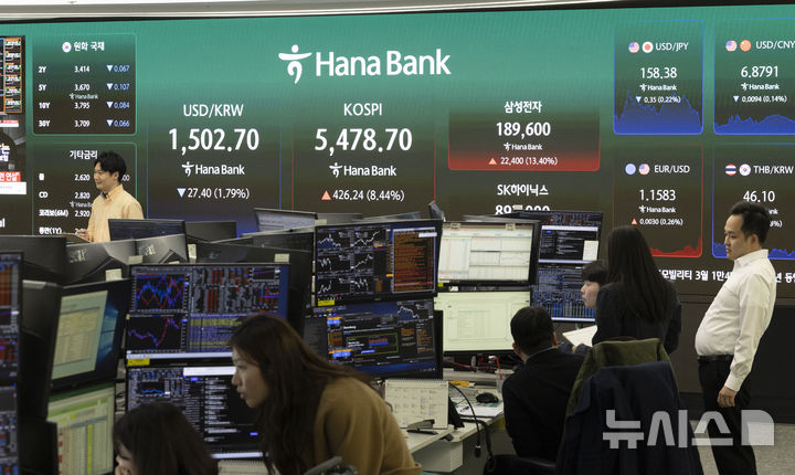 상승 마감한 코스피