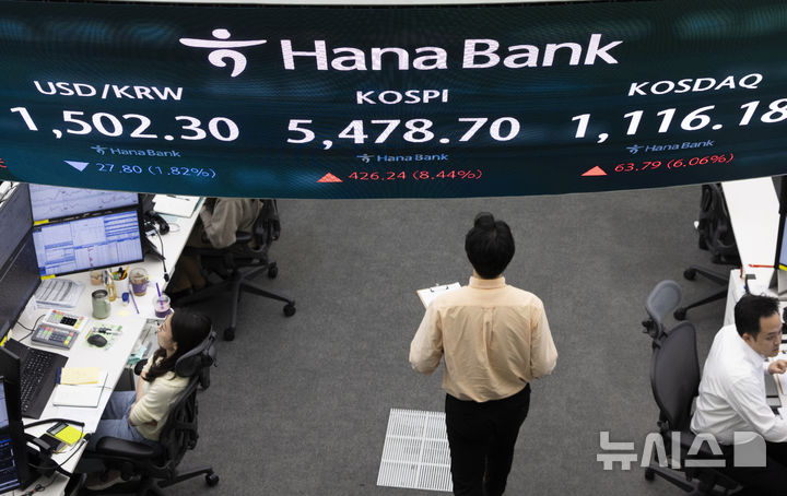 상승 마감한 코스피